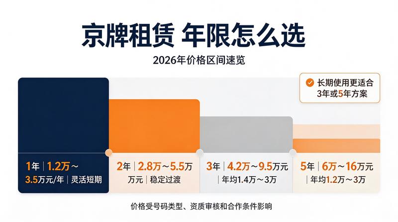 业务流程图片