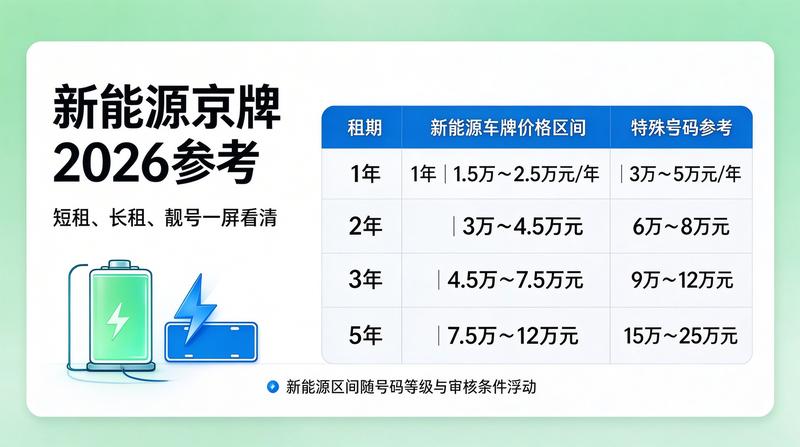 政策分析图片
